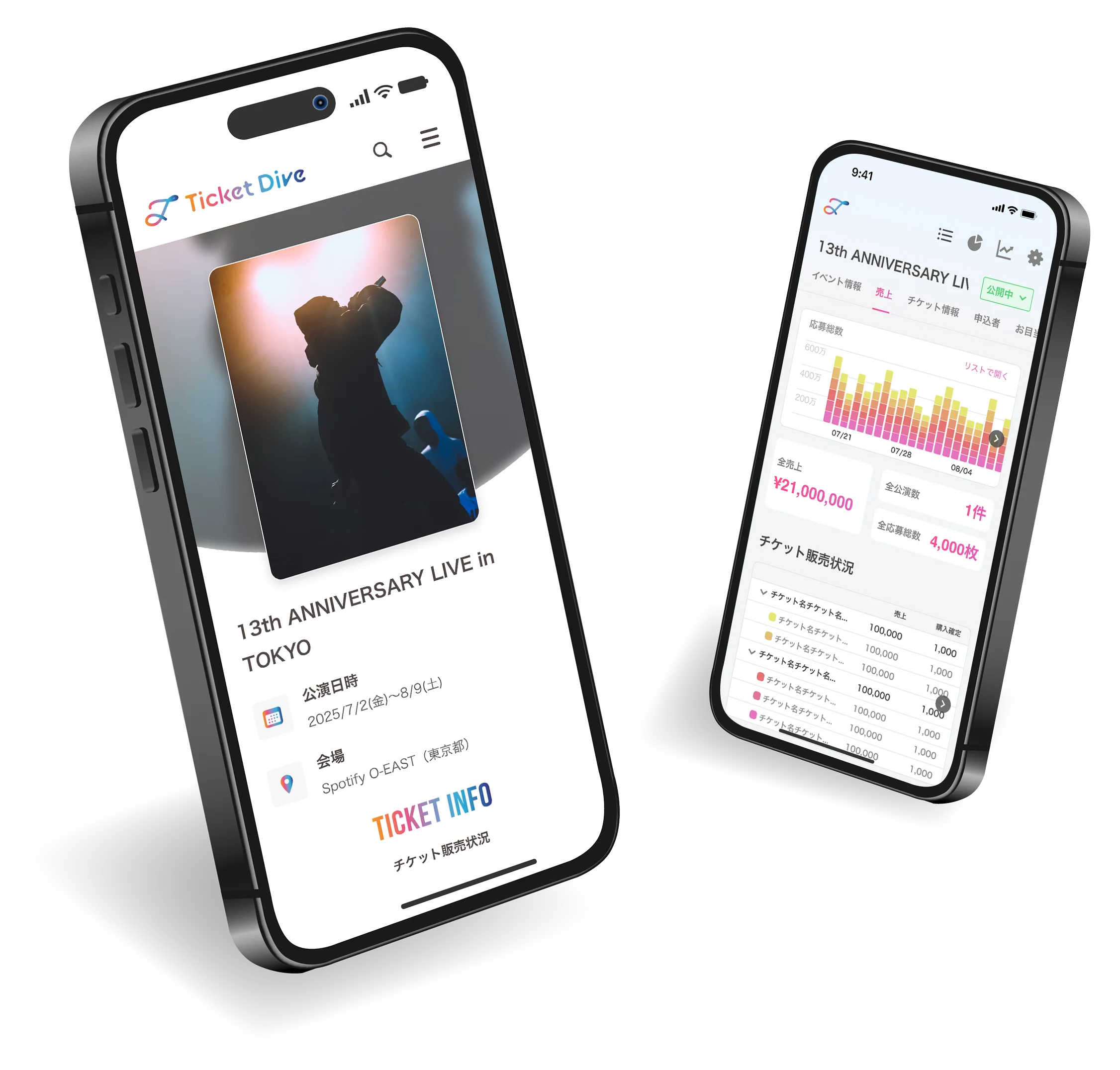 TicketDive アプリ画面